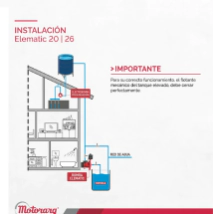 BOMBA ELEVAD 0,50 HP MOTORARG INTELIGENTE ELEMATIC 20   Conex 1" x 1" Caudal 5400 L/H Alt Max 18mt (
